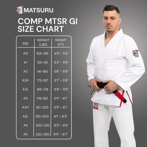 NEW Comp MTSR Gi