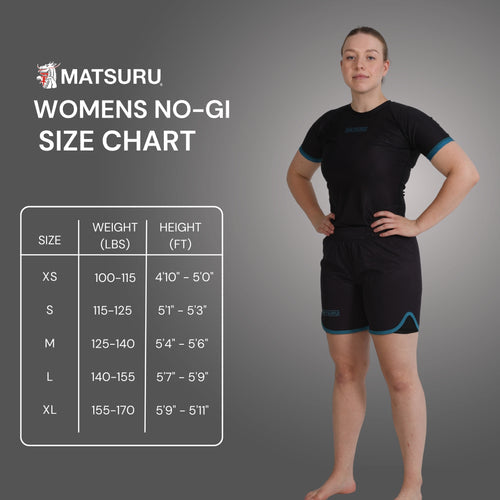 Women's Grappling No-Gi Bundle